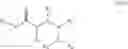 Fig. 34 - Hydrazinyl lipidoids and uses thereof