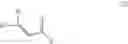 Fig. 06 - PROCESS FOR THE PREPARATION OF DIHYDROPYRROLE DERIVATIVES