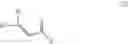 Fig. 10 - PROCESS FOR THE PREPARATION OF DIHYDROPYRROLE DERIVATIVES