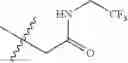 Fig. 111 - PROCESS FOR THE PREPARATION OF DIHYDROPYRROLE DERIVATIVES