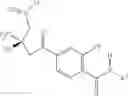 Fig. 148 - PROCESS FOR THE PREPARATION OF DIHYDROPYRROLE DERIVATIVES