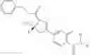 Fig. 192 - PROCESS FOR THE PREPARATION OF DIHYDROPYRROLE DERIVATIVES