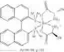 Fig. 57 - PROCESS FOR THE PREPARATION OF DIHYDROPYRROLE DERIVATIVES
