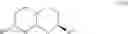 Fig. 61 - PROCESS FOR THE PREPARATION OF DIHYDROPYRROLE DERIVATIVES