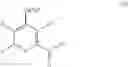 Fig. 09 - Safened herbicidal compositions comprising a pyridine carboxylic acid herbicide