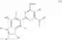 Fig. 10 - Safened herbicidal compositions comprising a pyridine carboxylic acid herbicide
