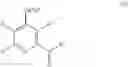 Fig. 28 - Safened herbicidal compositions comprising a pyridine carboxylic acid herbicide