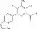 Fig. 53 - Safened herbicidal compositions comprising a pyridine carboxylic acid herbicide