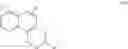 Fig. 05 - Selective herbicides based on substituted thien-3-yl-sulphonylamino(thio)carbonyltriazolin(thi)ones and safeners