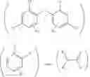 Fig. 15 - Antimicrobial complexes