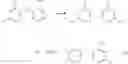 Fig. 33 - Antimicrobial complexes