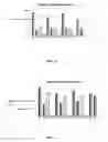 Fig. 02 - SHELF-STABLE FERMENTED DAIRY PRODUCTS AND METHODS OF MAKING SAME