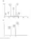 Fig. 03 - STRUCTURED OIL COMPOSITIONS