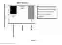 Fig. 03 - COMPOSITIONS, METHODS, AND KITS FOR TREATMENT OF PETS