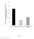 Fig. 08 - Compositions and methods for increasing iron intake in a mammal