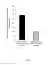 Fig. 09 - Compositions and methods for increasing iron intake in a mammal
