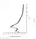 Fig. 17 - Compositions and methods for increasing iron intake in a mammal