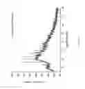 Fig. 19 - Compositions and methods for increasing iron intake in a mammal