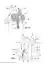 Fig. 04 - Compression sleeve nursing garment