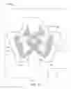 Fig. 10 - Inflatable bladders for use in footwear and other articles of manufacture