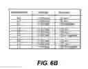 Fig. 07 - Spacing For Footwear Ground-Engaging Member Support Features