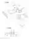 Fig. 10 - Closure device