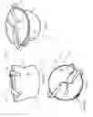 Fig. 03 - Insulated Food Carrying System of Nesting  Devices