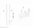 Fig. 07 - Cosmetic devices, precursor therefor and related methods