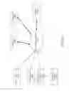 Fig. 18 - SENSOR STRIP FOR GATHERING HUMAN BIOLOGICAL SIGNALS AND CONTROLLING A BED DEVICE
