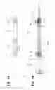 Fig. 07 - SHEATH FOR ENDOSCOPE