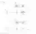 Fig. 01 - Method and system for eye measurements and cataract surgery planning using vector function derived from prior surgeries