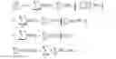 Fig. 04 - Method and system for eye measurements and cataract surgery planning using vector function derived from prior surgeries