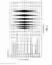 Fig. 11 - Angular multiplexed optical coherence tomography systems and methods