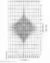 Fig. 12 - Angular multiplexed optical coherence tomography systems and methods