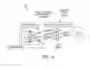 Fig. 17 - Angular multiplexed optical coherence tomography systems and methods