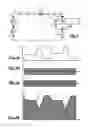 Fig. 03 - DEVICE AND METHOD FOR ACQUIRING BIOLOGICAL INFORMATION BY MEANS OF AN INTRACORPOREAL CURRENT