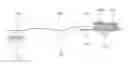 Fig. 01 - OPTOELECTRONIC DEVICE TO WRITE-IN AND READ-OUT ACTIVITY IN BRAIN CIRCUITS