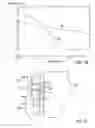 Fig. 06 - Implantable dielectrometer