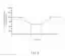 Fig. 06 - Systems, Devices And Methods For In Situ Calibration Of Implantable Sensors