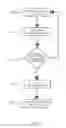 Fig. 07 - Systems, Devices And Methods For In Situ Calibration Of Implantable Sensors