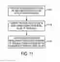Fig. 12 - Methods and systems for rapid screening of mild traumatic brain injury