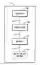 Fig. 01 - Systems, methods and devices for achieving glycemic balance