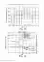 Fig. 17 - Systems, methods and devices for achieving glycemic balance