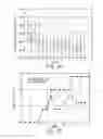 Fig. 19 - Systems, methods and devices for achieving glycemic balance