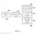 Fig. 02 - Exercise physiological sensing system, motion artifact suppression processing method and device