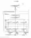 Fig. 14 - INFORMATION MANAGEMENT APPARATUS