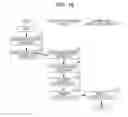 Fig. 15 - INFORMATION MANAGEMENT APPARATUS
