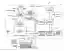 Fig. 01 - Medical image diagnosis apparatus and control method