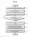 Fig. 08 - Medical image diagnosis apparatus and control method