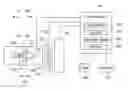 Fig. 01 - Systems and methods for imaging plural axial locations
